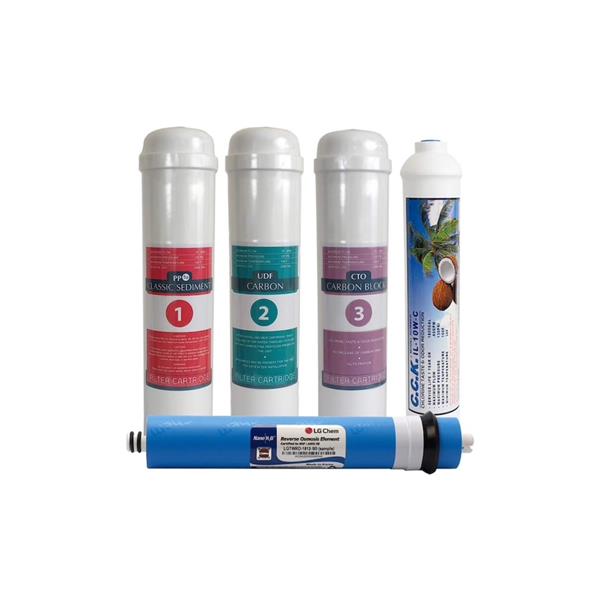 su arıtma filtreleri